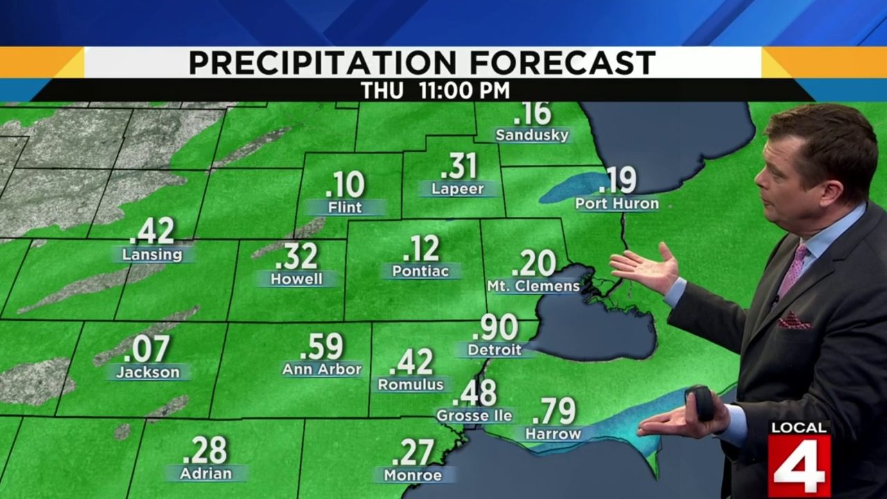 Metro Detroit weather Warming today with rain, thunderstorms